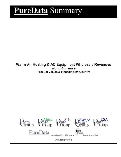 Warm Air Heating & AC Equipment Wholesale Revenues World Summary