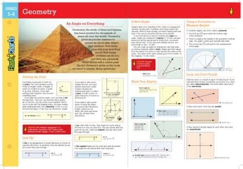 Geometry FlashCharts