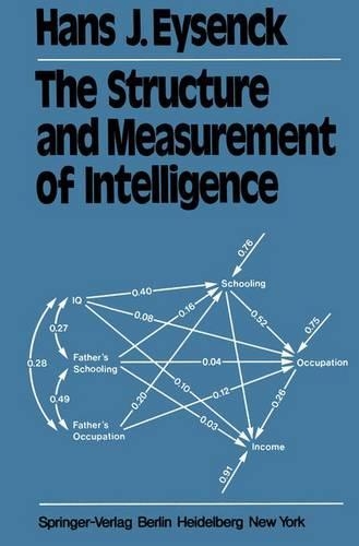 Structure and Measurement of Intelligence