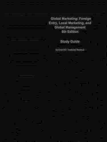 Global Marketing, Foreign Entry, Local Marketing, and Global Management