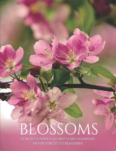 Perpetual Birthday Calendar