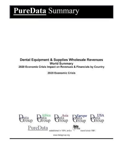 Dental Equipment & Supplies Wholesale Revenues World Summary