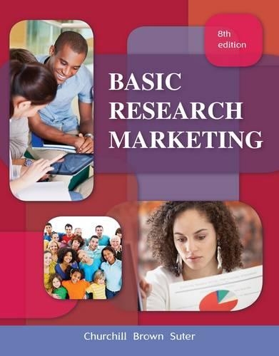 Basic Marketing Research