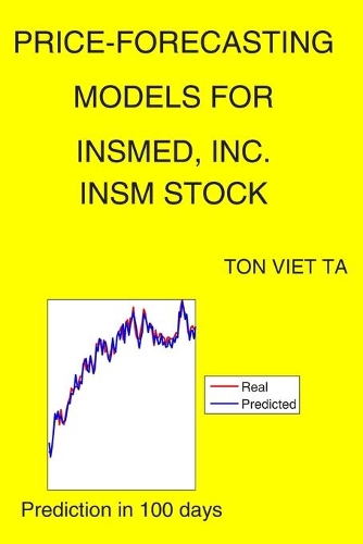 Price-Forecasting Models for Insmed, Inc. INSM Stock