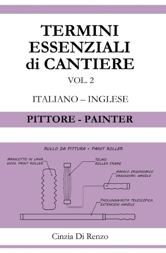 Termini essenziali di cantiere: Pittore - Painter