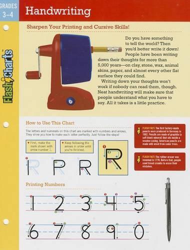 Handwriting FlashCharts