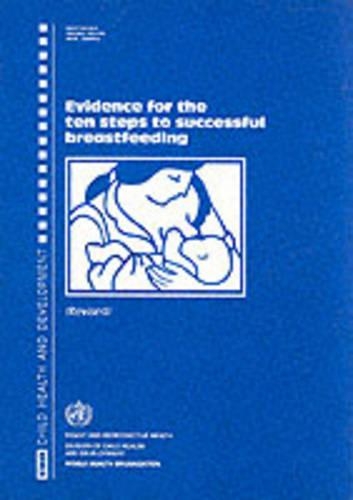 Evidence for the Ten Steps