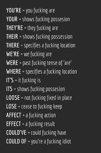Homophones