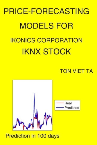 Price-Forecasting Models for Ikonics Corporation IKNX Stock