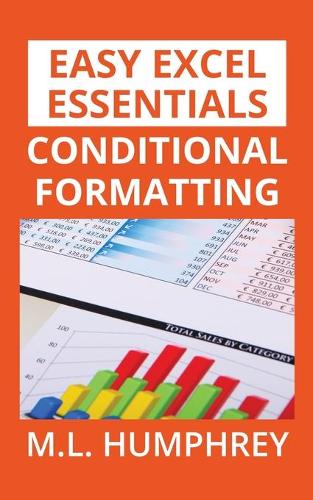 Conditional Formatting: (2 Easy Excel Essentials)