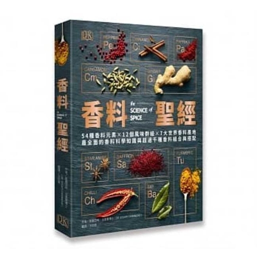 The Science of Spice