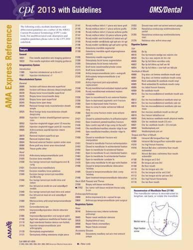 CPT Express Reference Coding Cards: Oms/Dental