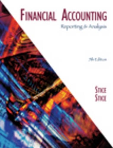 Financial Accounting ,Reporting and Analysis