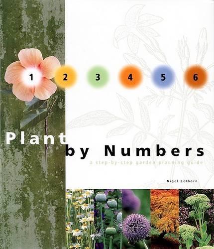 Plant by Numbers