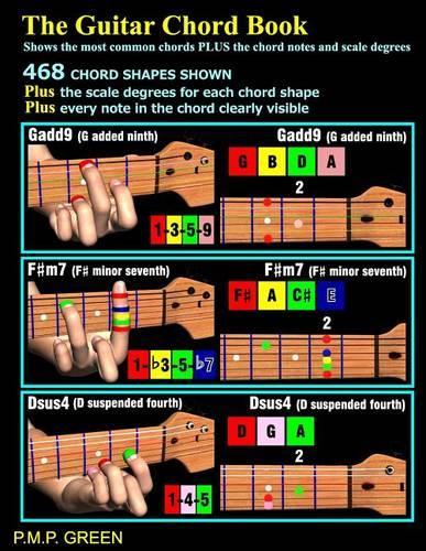 The Guitar Chord Book
