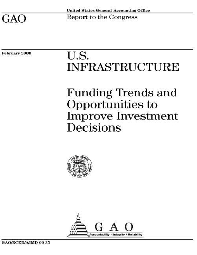 U.S. Infrastructure