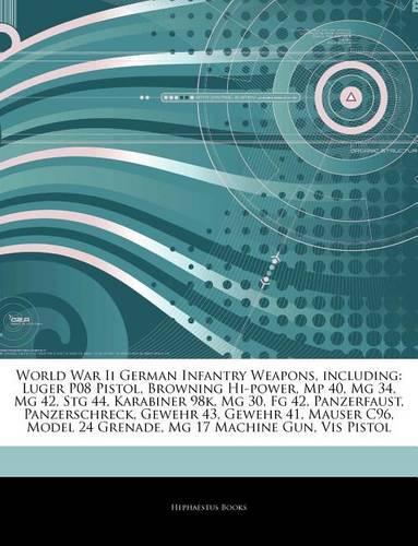Articles on World War II German Infantry Weapons, Including