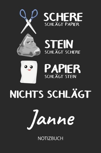 Nichts schlägt - Janne - Notizbuch
