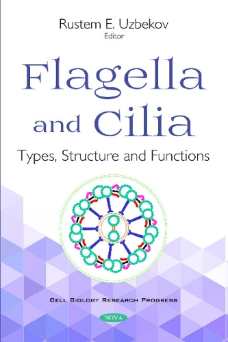 Flagella and Cilia: Types, Structure and Functions