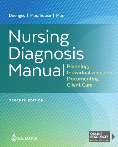 Nursing Diagnosis Manual
