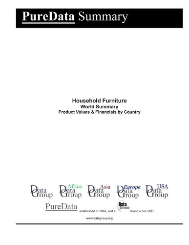 Household Furniture World Summary