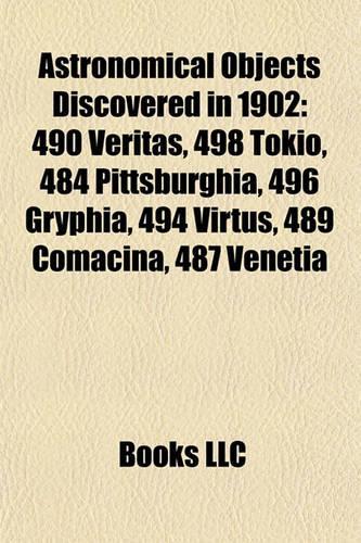 Astronomical Objects Discovered in 1902