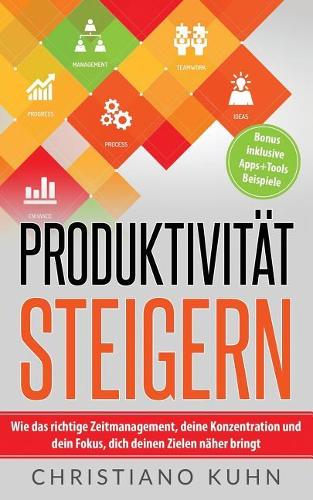 Produktivität steigern