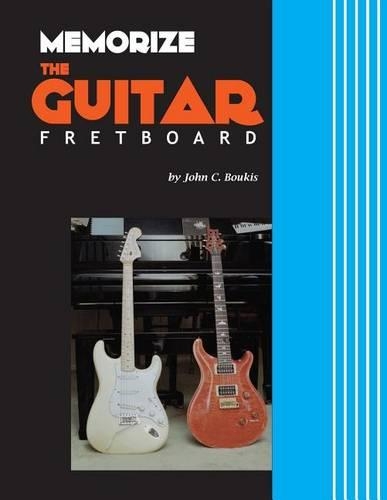 Memorize the Guitar Fretboard