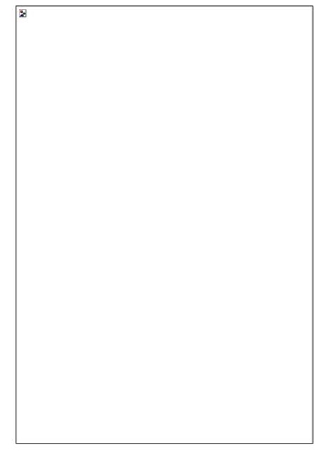 Nominations of the 110th Congress