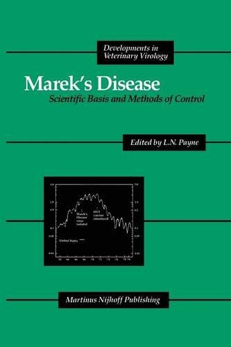 Marek’s Disease