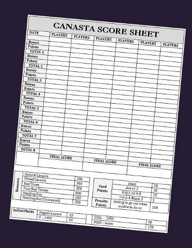 Canasta Score Sheets: Canasta Blank Score Sheet Notebook - American Canasta Score Pads - Perfect Scorebook for ScoreKeeping - Game Record Keeper Notebook - Point Referenc
