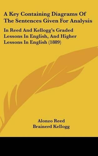 A Key Containing Diagrams Of The Sentences Given For Analysis: In Reed And Kellogg's Graded Lessons In English, And Higher Lessons In English (1889)(English)