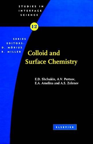 Colloid and Surface Chemistry