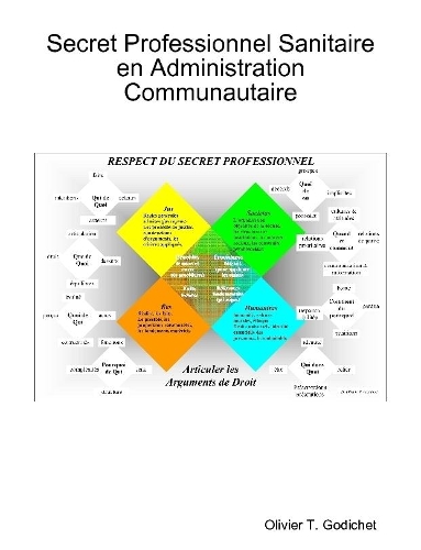 Secret Professionnel Sanitaire en Administration Communautaire