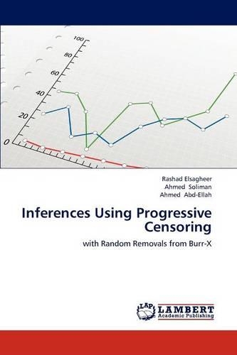Inferences Using Progressive Censoring