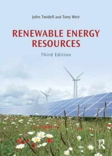 Renewable Energy Resources