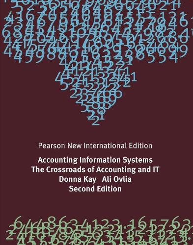 Accounting Information Systems: The Crossroads of Accounting and IT
