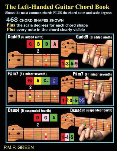The Left-Handed Guitar Chord Book: Shows the Most Common Chords Plus the Chord Notes and Scale Degrees(English)