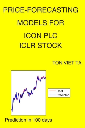 Price-Forecasting Models for ICON plc ICLR Stock