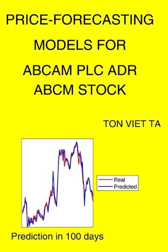 Price-Forecasting Models for Abcam Plc ADR ABCM Stock