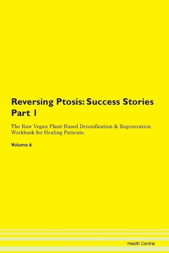 Reversing Ptosis