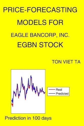 Price-Forecasting Models for Eagle Bancorp, Inc. EGBN Stock