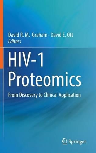 HIV-1 Proteomics