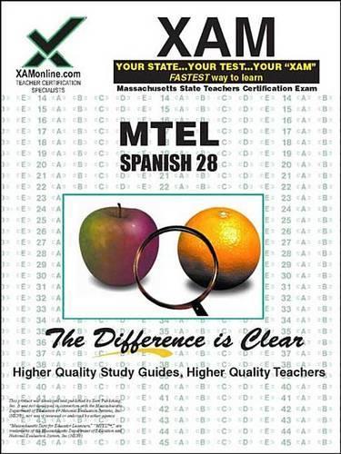 Spanish Teacher Certification Exam