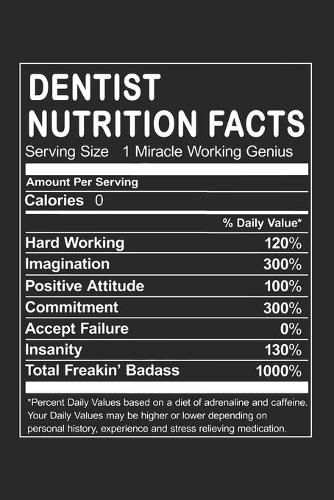 Dentist Nutrition Facts