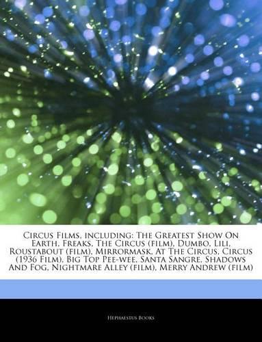 Articles on Circus Films, Including