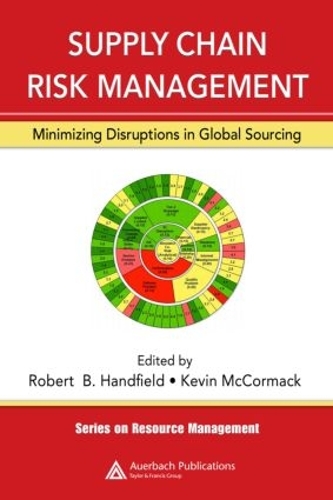 Supply Chain Risk Management
