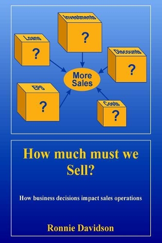 How Much Must We Sell?: Understanding the relationship between spend and the impact on extra sales. Can we pay for this from sales?