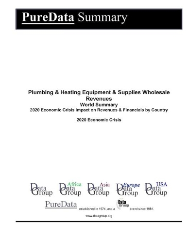 Plumbing & Heating Equipment & Supplies Wholesale Revenues World Summary