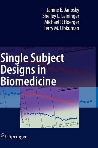 Single Subject Designs in Biomedicine